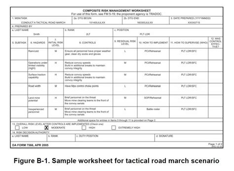 army rmic|Joint Risk Assessment Tool (JRAT) .